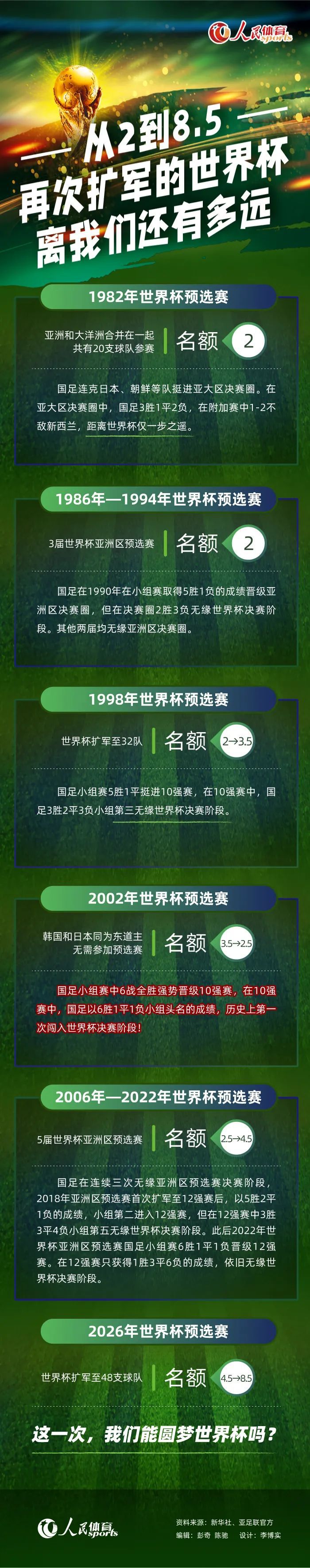 虽未正式公映，但高评分、高含金量奖项的加持，让影迷们对《狗十三》的好评和期待始终未断